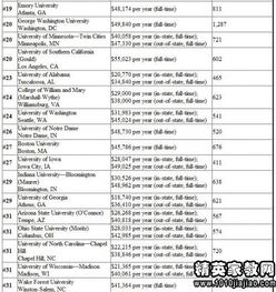 杭州量子大学是干嘛的，中国量子物理专业大学排名