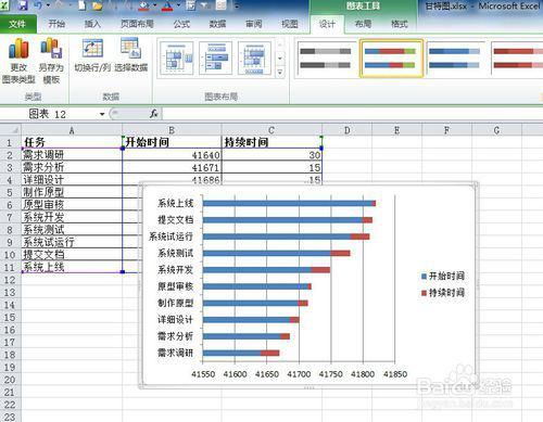 excel甘特图制作方法