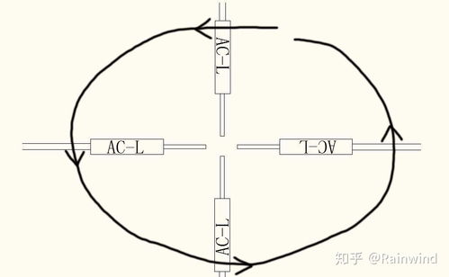 如何区分顺时针和逆时针 问题附图 