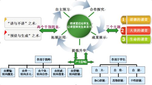 半岛带你云看校 80中学 建树生命化教育特色,构筑均衡化育人体系