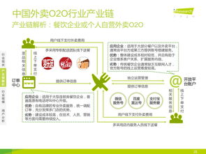 艾瑞咨询 2015年中国外卖O2O行业发展报告