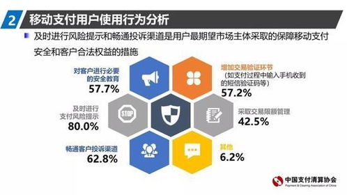 敏感群体排查报告范文-个人保密存在的问题及整改措施？