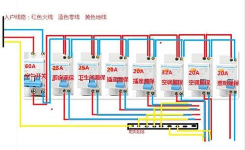 水电改造要科学省钱,千万别被图省事的包工头忽悠了