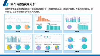 智慧停车系统简介(汕头智慧停车场系统技术指导)