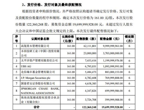 深发展股票价格多少