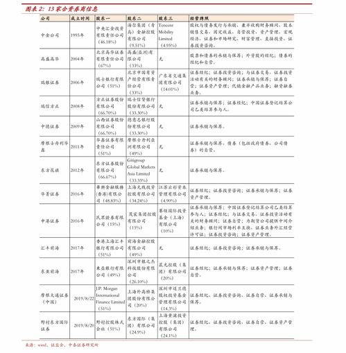 资金头寸是什么意思通俗点 空头头寸