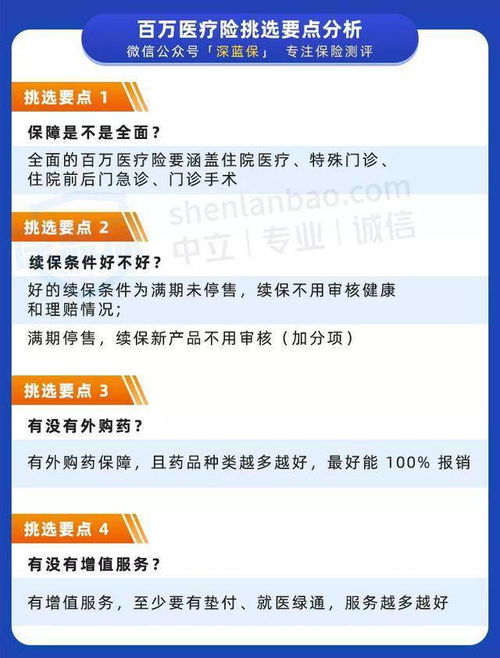 百万医疗保险买的条件百万医疗险投保条件