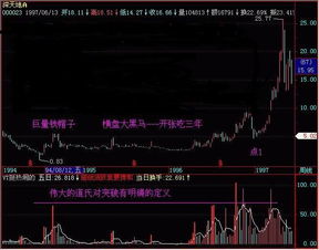 刚学炒股票，有谁懂股票能介绍下几只稳定可靠的股票吗？