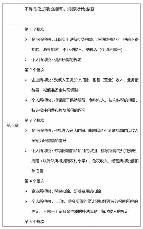 2013会计初级成绩查询,初级会计考试成绩怎么查询？(图2)