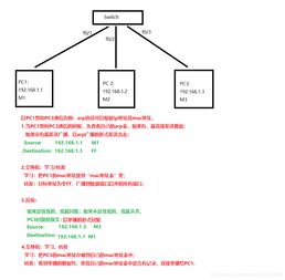 console线驱动怎么装(usb转console调试线)