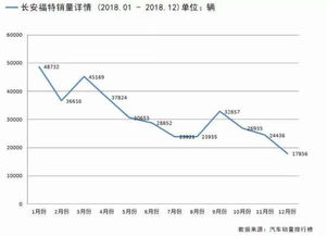 华众车载(06830)股价上涨超过9%，机构预计汽车零部件业绩有望超过预期