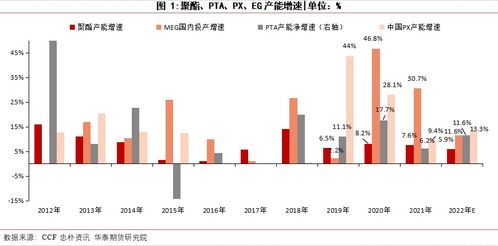 老白干酒股票基本面分析