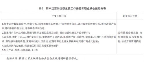 饿了么属于网络经济么求答案～