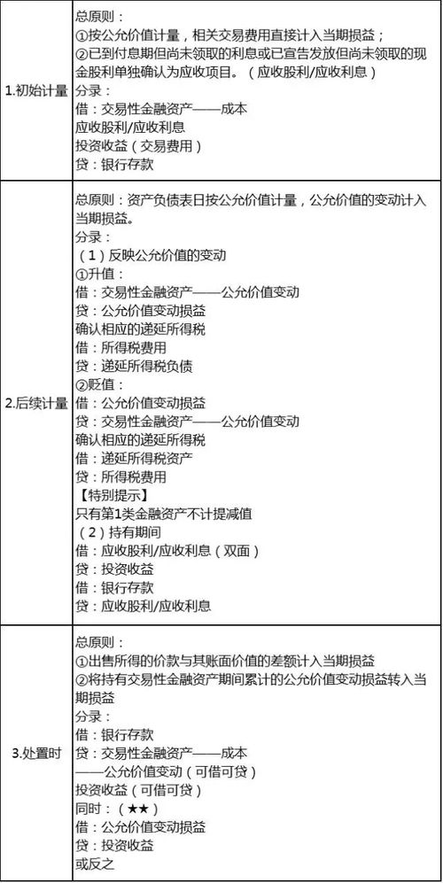 毕业论文可以写在简历里吗,优秀毕业论文可以写在简历里吗,优秀毕业论文怎么写在简历里