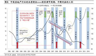 农业物联网概念股有哪些？