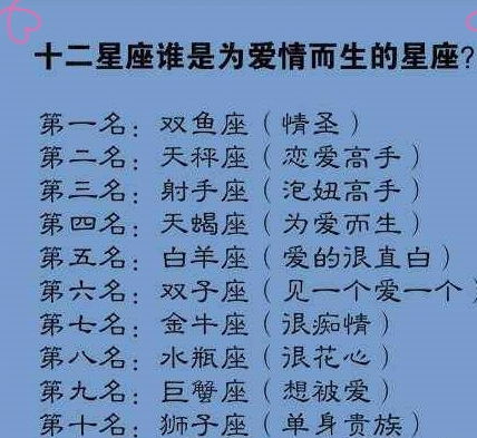 12星座天蝎为爱而生,他却见一个爱一个,狮子是单身贵族