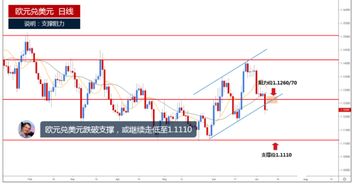 EPS币有价值吗;见龙eps价格行情走势图