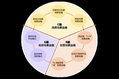 查重率数字解析：如何降低学术不端风险