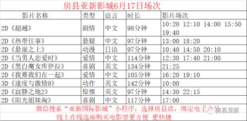 2021年6月17日影讯