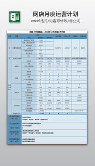 科室运行方案模板(科室运营管理办法)