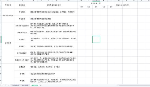 美腾网免费姓名测试打分