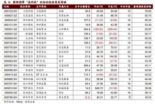 复盘 519 行情,那一场说涨就涨的史诗级牛市