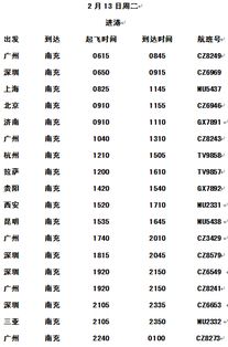 今起,南充新开至乌鲁木齐航线,开行到北京 佛山动车 附2月飞机时刻表
