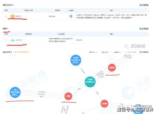 58coin交易所哪个国家的？什么时候成立的？