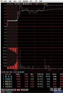 香港股票可不可以当天买当天卖?