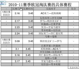 篮球欧洲*杯2020赛程表格下载安装（篮球欧洲*杯2020赛程表格下载安装） 第1张