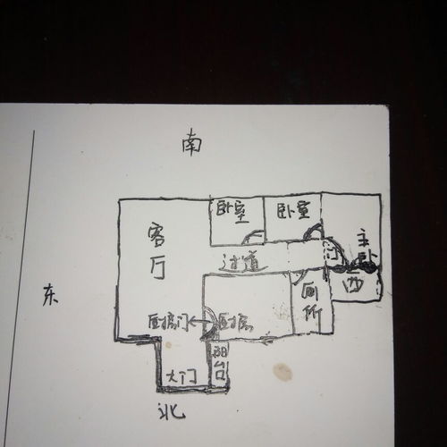 请风水大师看看过道对着卧室是不是不好,还有家里的吉位和财位在哪,怎么化解布置,大门进来那一面都是窗 