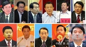 2016反腐最新消息 34名省部官员落马