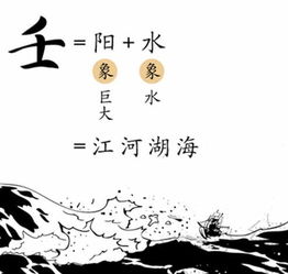 易经风水365 学完此文的十个字内容,八字命局算命就可以轻松解读出来了