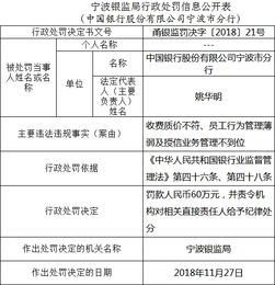 中国银行宁波分行收费质价违法不符 员工行为管理弱 