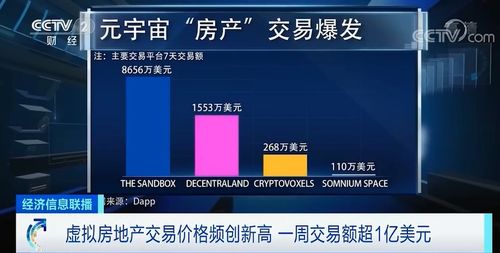 地产线上选房软件多少钱