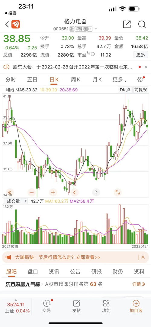 今天26元买格力股票能盈利吗