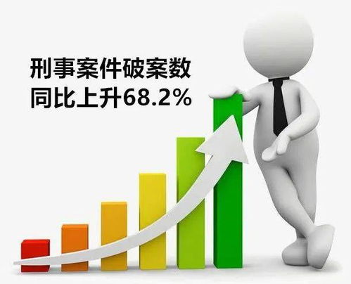 金山卫全体居民 这个电话不要拒接,事关