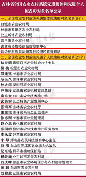 我州1集体 1个人拟被推荐为全国农业农村系统先进表彰对象