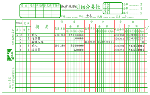 材料采购的账务处理？材料采购明细账应该采用什么账页格式