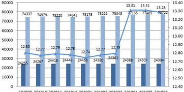 如何知道一家公司做私募基金和股权是否合法有资格