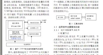 rfid毕业论文