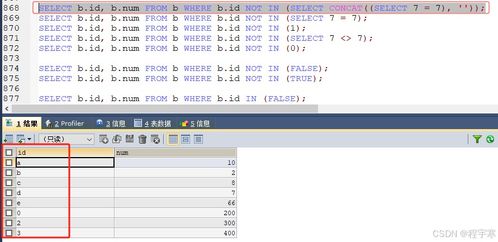 mysql中使用in关键字会放弃索引吗(mysql唯一约束和唯一索引)