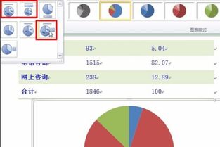 在word文档里,如何做百分比的圆形图 