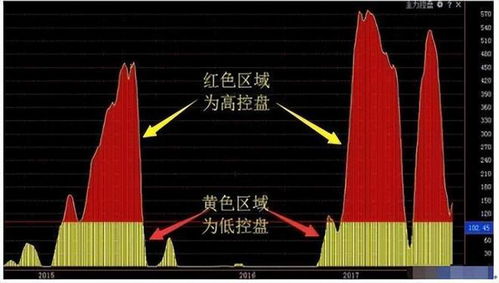 中国一重股票股吧