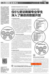 课题研究报告查重与学术创新的关系