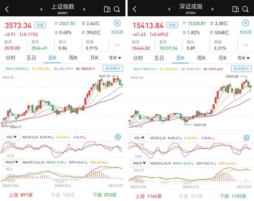 什么叫护盘为什么护盘后大部分股票都涨