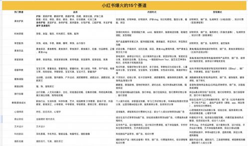 JN SPORTS|营销目标实现