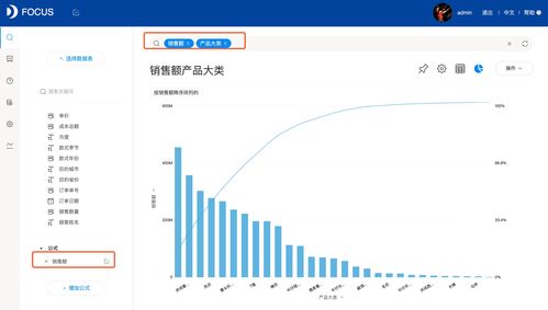 股份计算公式有哪些?