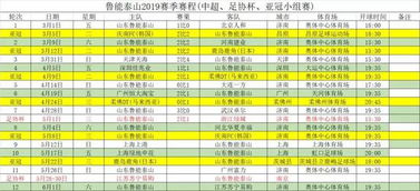 2021足协杯山东鲁能赛程时间表