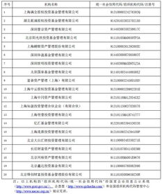 私募法律意见书制度有效实施怎么写